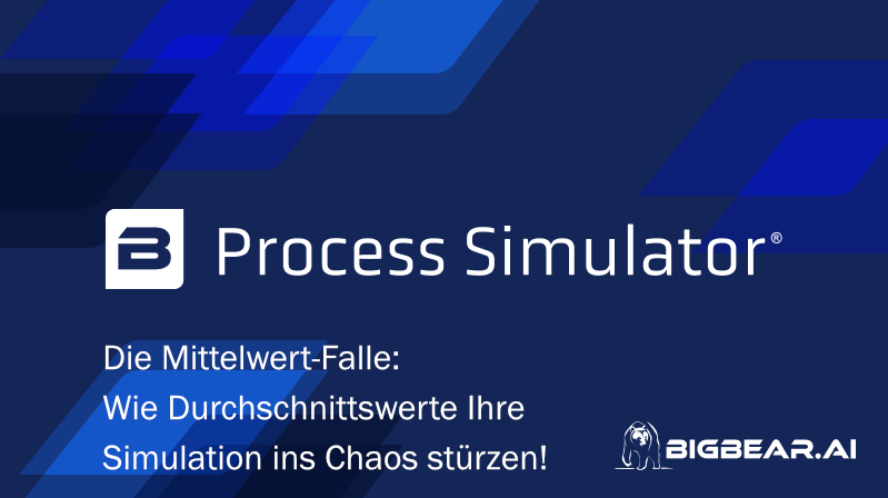 Valuestream Simulation einer Gerätefertigung Valuestream Simulation einer Gerätefertigung