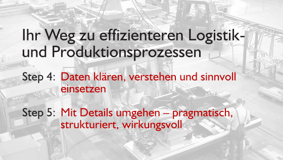 Leitfaden zu Ihrem Simulationserfolg